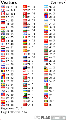 free counters
