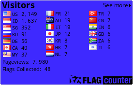 Flag Counter