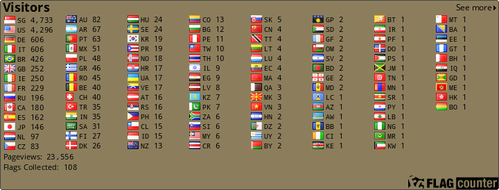 Free counters!