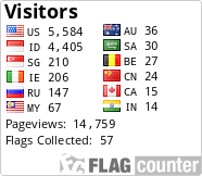 free counters