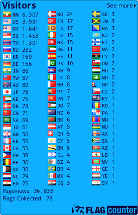 Free counters!