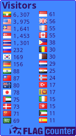 Free counters!
