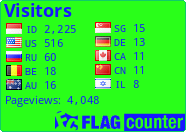 free counters