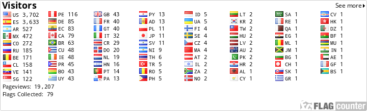 free counters