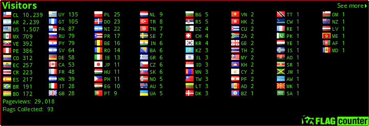 free counters
