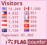 free counters