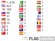free counters