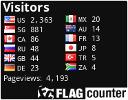 free counters