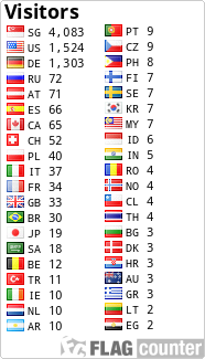 free counters