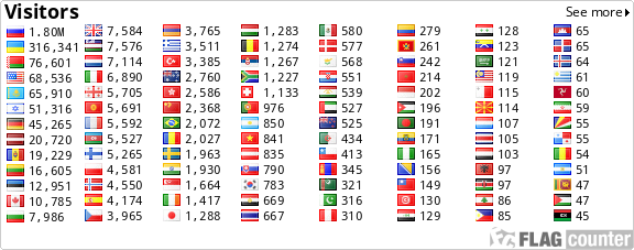 Flag Counter