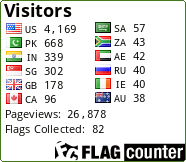 Flag Counter