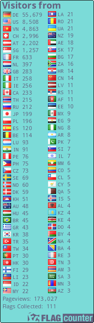free counters