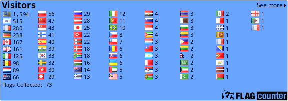 Flag Counter