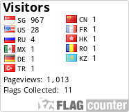 free counters