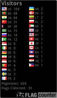free counters