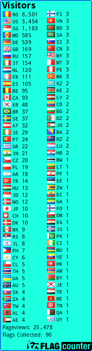 free counters
