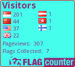 free counters