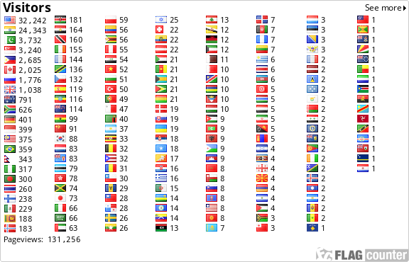 Flag Counter