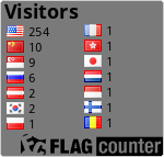 free counters