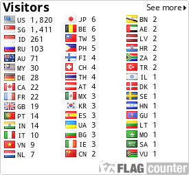 Flag Counter