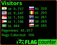 free counters