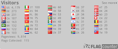 free counters