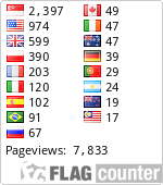 Free counters!