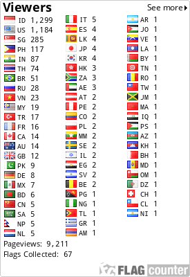 free counters