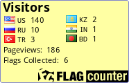 free counters