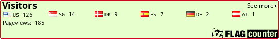 Flag Counter