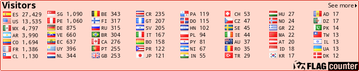free counters