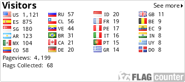 free counters
