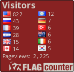 free counters