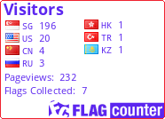 free counters