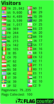 free counters