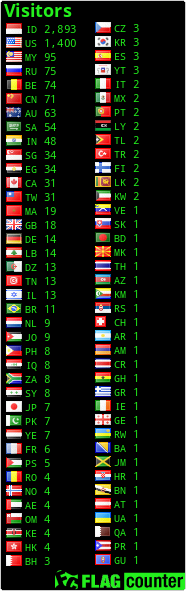 free counters