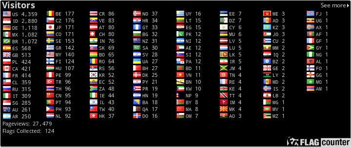 free counters