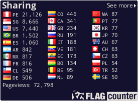 free counters