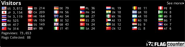 Flag Counter