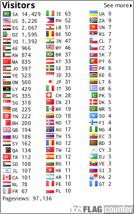 free counters