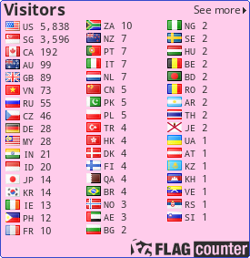 free counters