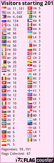 Free counters!