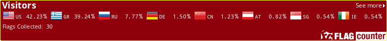 Free counters!