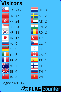 Flag Counter