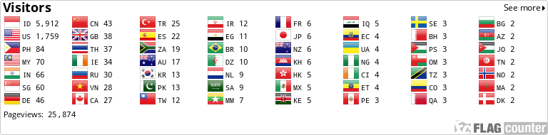 Flag Counter