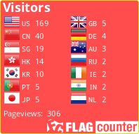 Flag Counter