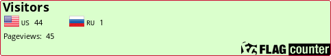 Flag Counter