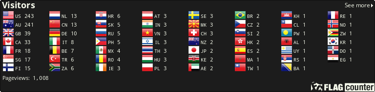 Flag Counter