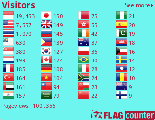 Flag Counter