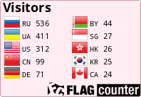 Flag Counter